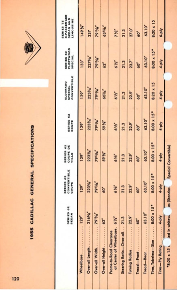 1955 Cadillac Salesmans Data Book Page 6